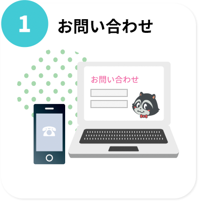 ホームページからのお問い合わせ、電話番号